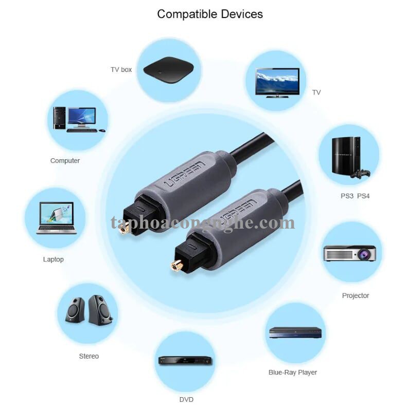 Ugreen 10771 3M màu Xám Dây cáp quang âm thanh 2 đầu dương AV122 30010771